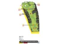 Hole Map